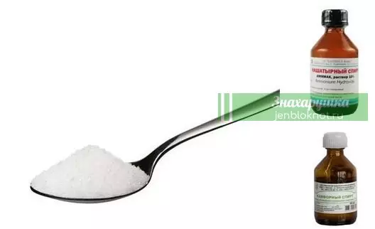 УНИКАЛЬНАЯ МИКСТУРА «СКОРАЯ ПОМОЩЬ» ОТ БОЛИ В СУСТАВАХ