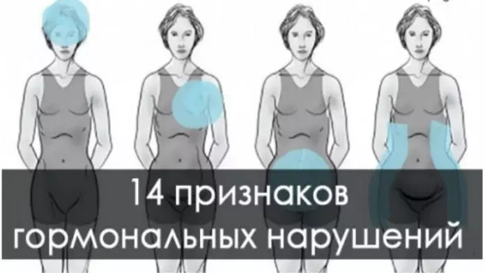 14 Симптомов Гормональных Нарушений. На них надо обратить внимание