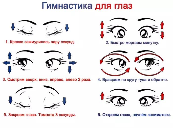 Как улучшить зрение с помощью гимнастики для глаз