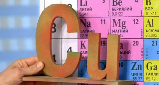 Медь — минерал против седых волос, инфекций и рассеянного склероза