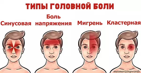 Есть 4 вида головной боли. Вот как правильно избавиться от каждой из них