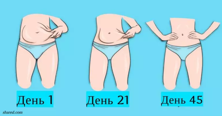 7 упражнений для обвисшего живота, которые можно делать сидя на стуле