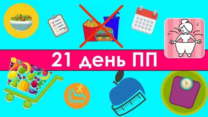 Программа «21» для правильного питания и красивой фигуры