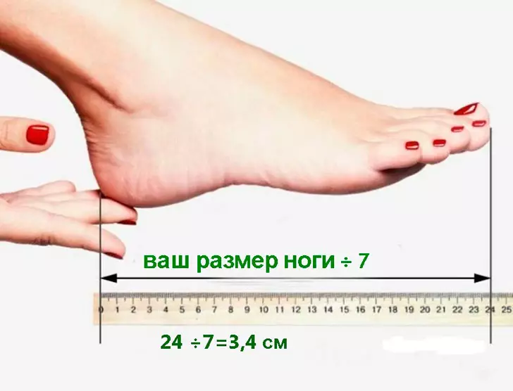 Как вычислить свою идеальную высоту каблуков