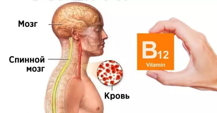 Как понять, что у вас недостаток витамина В12. Обратите внимание на эти признаки