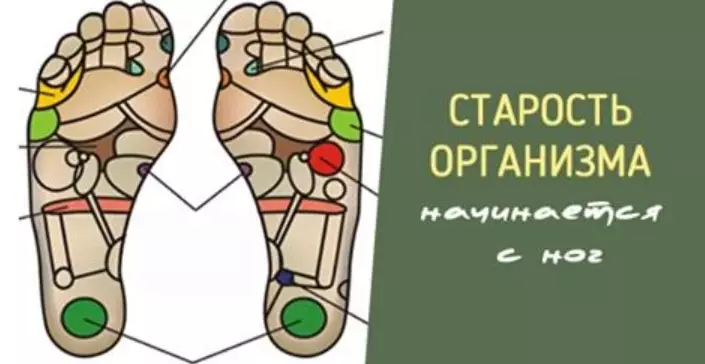 Организм человека начинает стареть с ног и вот почему…
