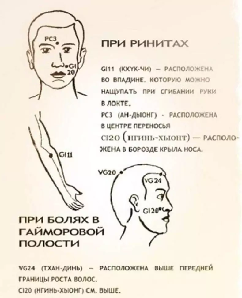 РезÑлÑÑÐ°Ñ Ð¿Ð¾ÑÑÐºÑ Ð·Ð¾Ð±ÑÐ°Ð¶ÐµÐ½Ñ Ð·Ð° запиÑом
