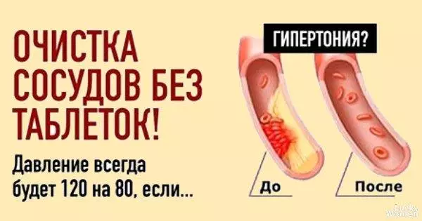«Скачет» давление. Самый простой народный способ