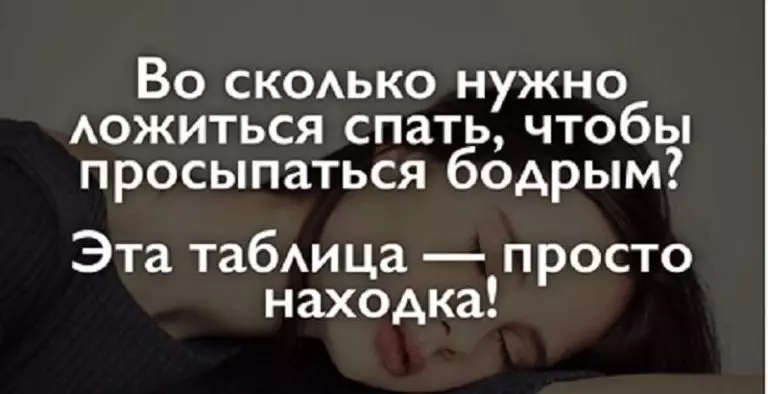 Во сколько нужно ложиться спать, чтобы просыпаться бодрым. Эта таблица — просто находка