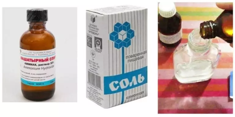 Микстура «Скорая помощь» — бесценное лекарство за копейки