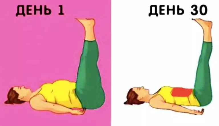 Упражнения, которые изменят Вас. Всего месяц и Ваше тело не узнать