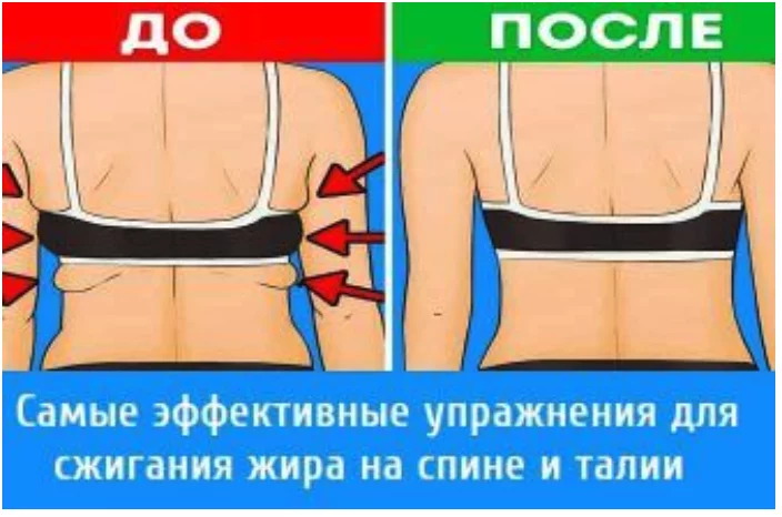 Как убрать складки на боках: 5 эффективных упражнений для рук и плеч