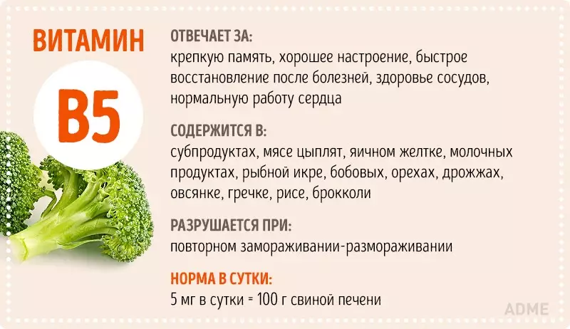 Ð ÐµÐ·ÑÐ»ÑÑÐ°Ñ Ð¿Ð¾ÑÑÐºÑ Ð·Ð¾Ð±ÑÐ°Ð¶ÐµÐ½Ñ Ð·Ð° Ð·Ð°Ð¿Ð¸ÑÐ¾Ð¼ "ÐÑÐµ, ÑÑÐ¾ Ð²Ñ ÑÐ¾ÑÐµÐ»Ð¸ Ð·Ð½Ð°ÑÑ Ð¾ Ð²Ð¸ÑÐ°Ð¼Ð¸Ð½Ð°Ñ, Ð½Ð¾ Ð±Ð¾ÑÐ»Ð¸ÑÑ ÑÐ¿ÑÐ¾ÑÐ¸ÑÑ"