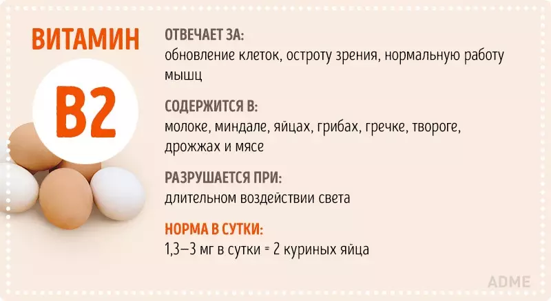 Ð ÐµÐ·ÑÐ»ÑÑÐ°Ñ Ð¿Ð¾ÑÑÐºÑ Ð·Ð¾Ð±ÑÐ°Ð¶ÐµÐ½Ñ Ð·Ð° Ð·Ð°Ð¿Ð¸ÑÐ¾Ð¼ "ÐÑÐµ, ÑÑÐ¾ Ð²Ñ ÑÐ¾ÑÐµÐ»Ð¸ Ð·Ð½Ð°ÑÑ Ð¾ Ð²Ð¸ÑÐ°Ð¼Ð¸Ð½Ð°Ñ, Ð½Ð¾ Ð±Ð¾ÑÐ»Ð¸ÑÑ ÑÐ¿ÑÐ¾ÑÐ¸ÑÑ"