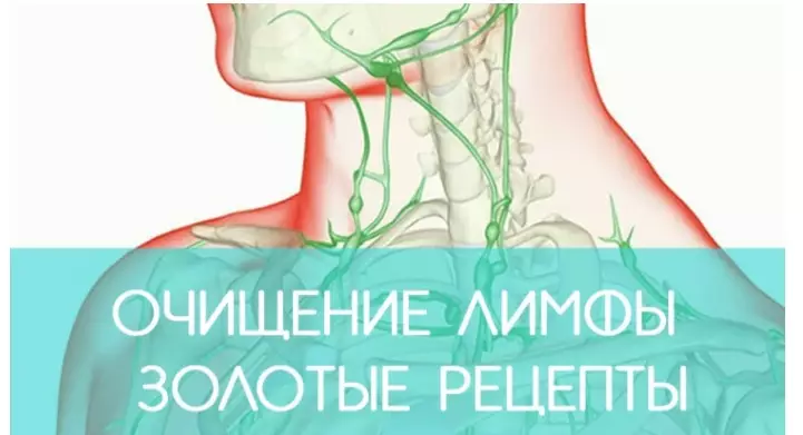 Эффективная гимнастика при застое лимфы