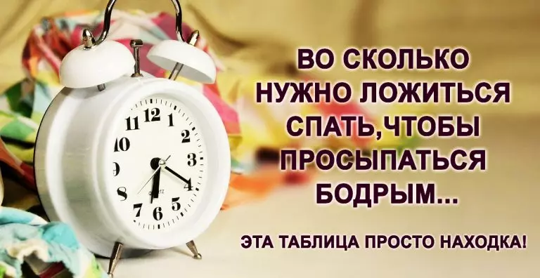 Во сколько нужно ложиться спать, чтобы просыпаться бодрым. Эта таблица — просто находка