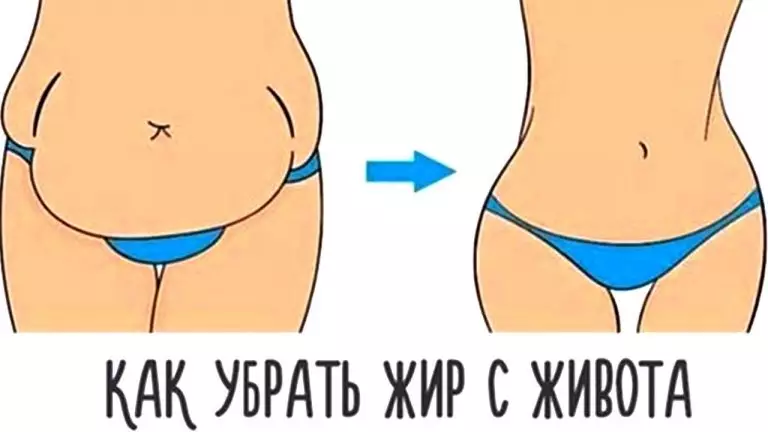 Как похудеть в области живота