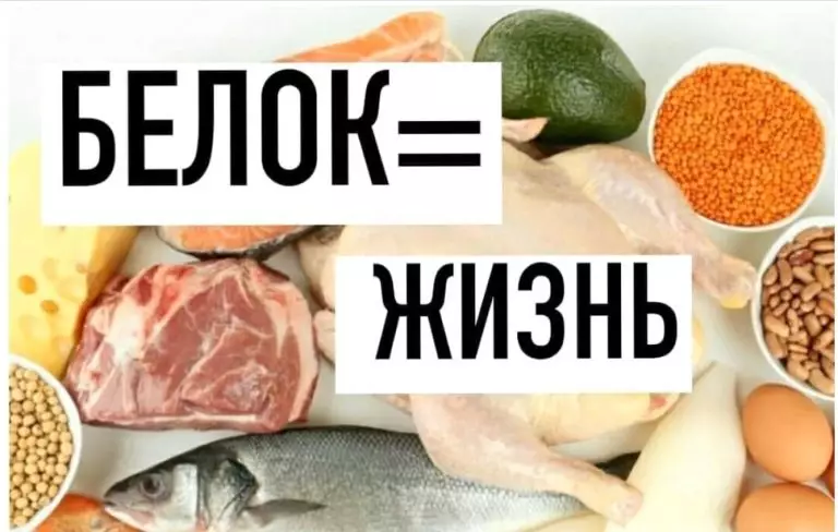 Эти 8 симптомов указывают на то, что ваш организм страдает от дефицита белка