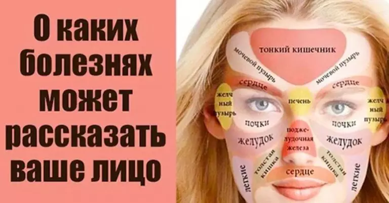 Лицо расскажет о всех болезнях. Диагностика, которую каждый поймет